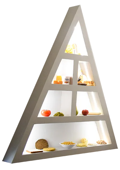 Φωτιζόμενη Πυραμίδα Τροφίμων Nutritorium